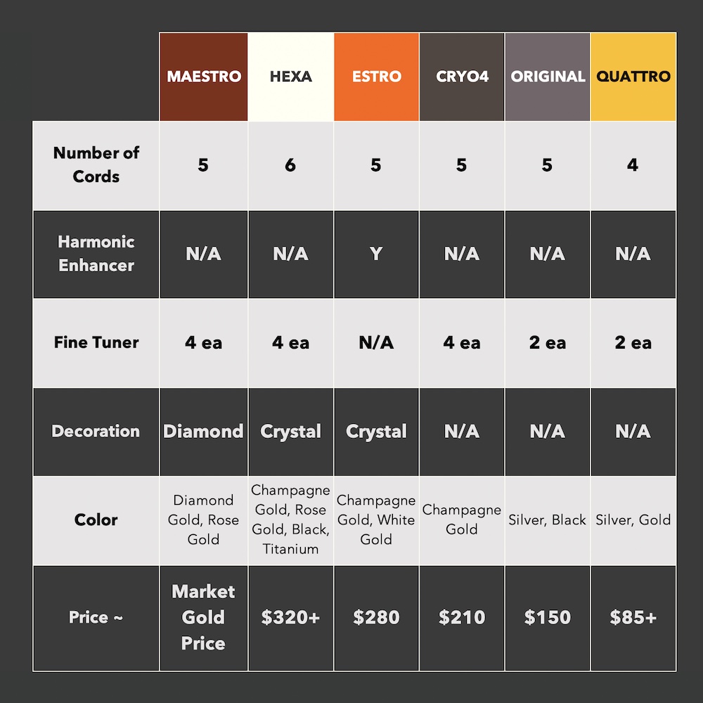 Ligature models Silverstein Works